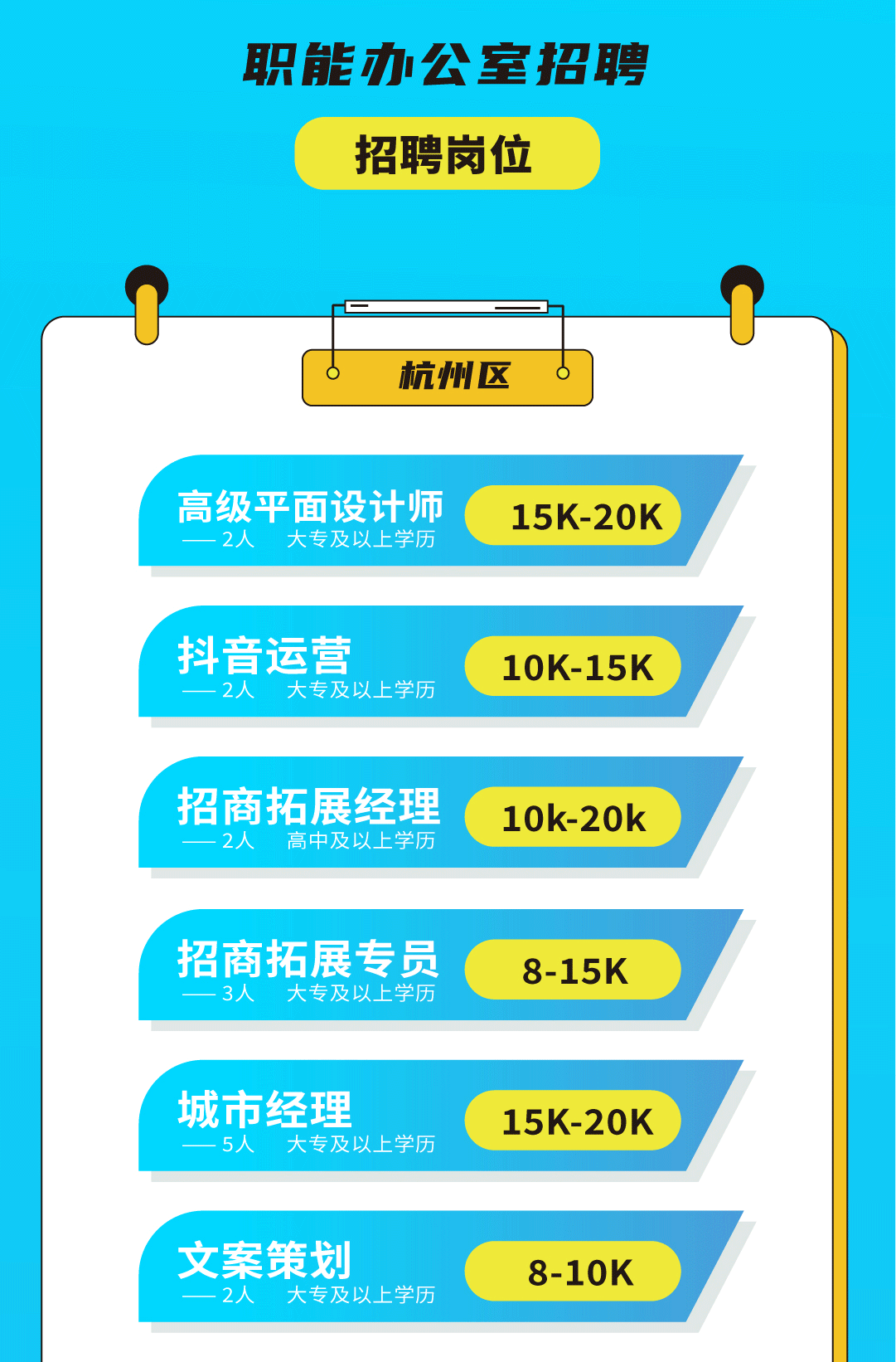 果博官网奶茶招聘