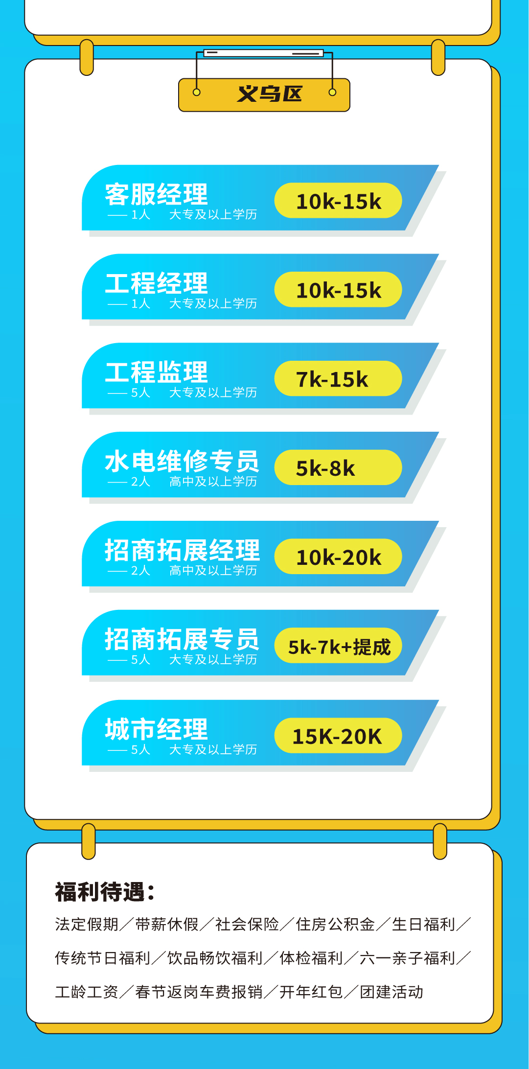 果博官网奶茶招聘