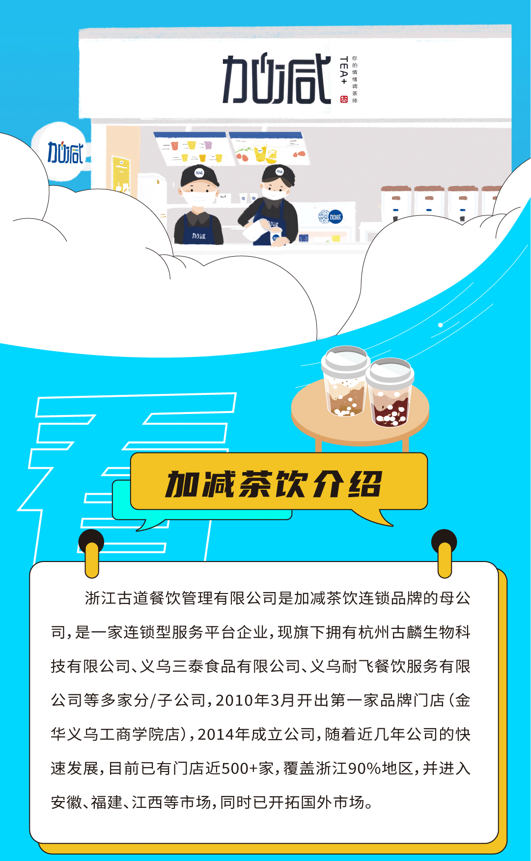 果博官网奶茶招聘