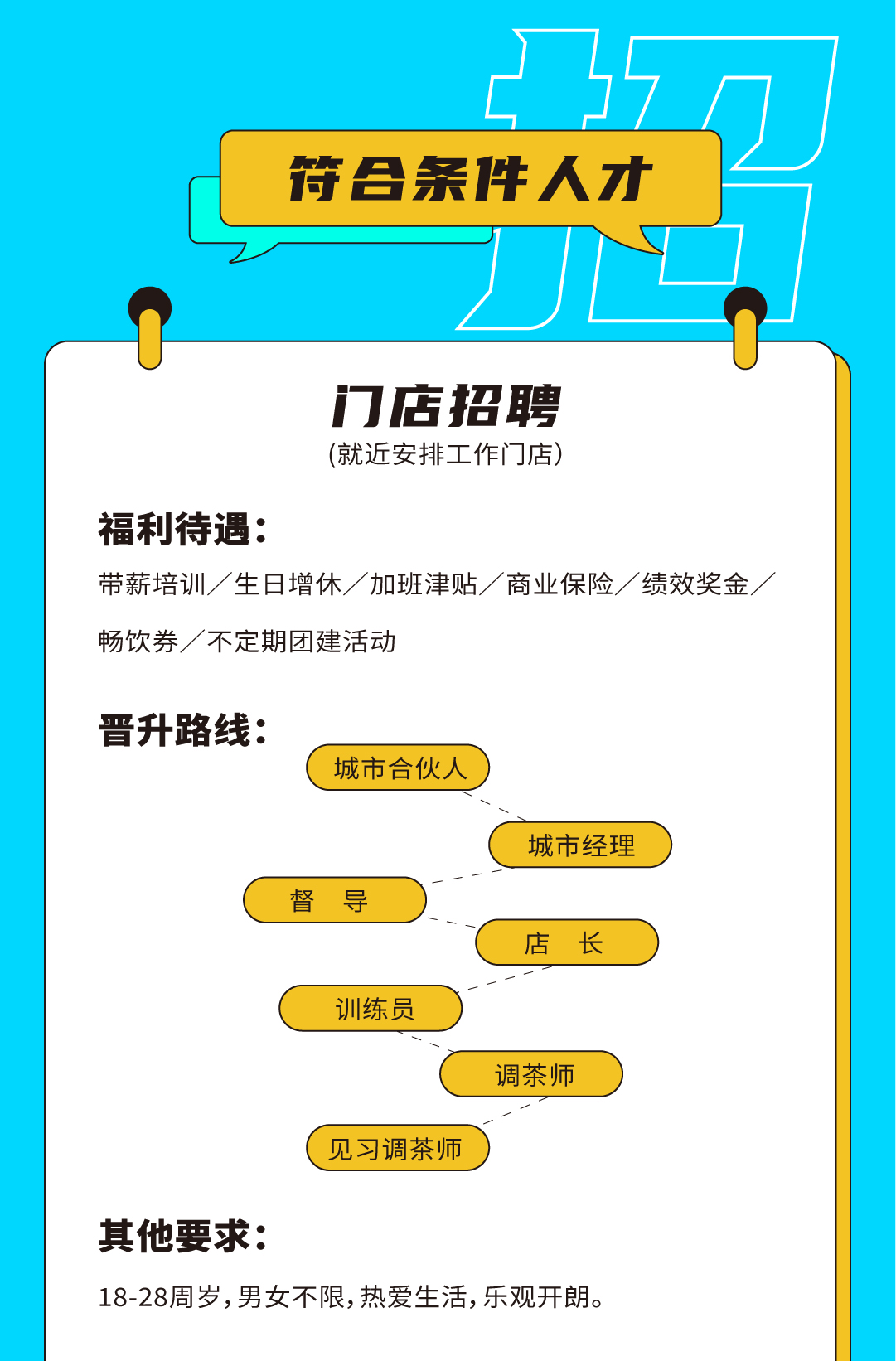 果博官网奶茶招聘