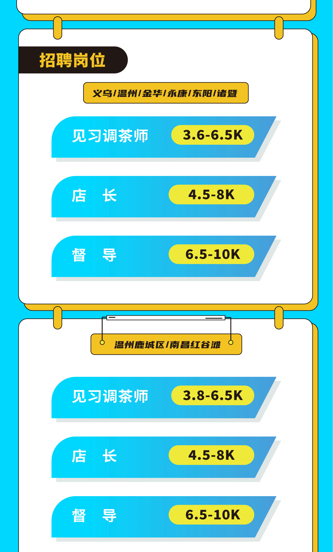 果博官网奶茶招聘